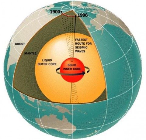 photosource(www.universetoday.com)